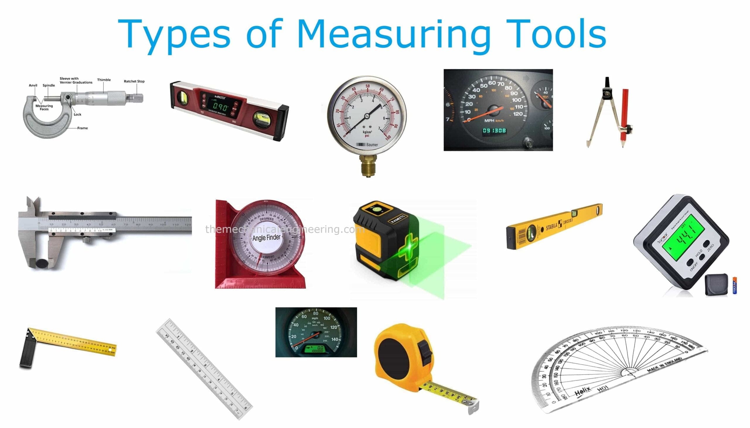 Different Types of Measuring Tools and their Uses [Notes & PDF]