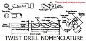 Twist Drill: Definition, Nomenclature, Type, Advantages, [Notes & PDF]