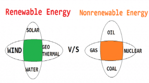 Difference Between Renewable and Nonrenewable Energy Resources [Notes & PDF]