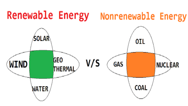 difference-between-renewable-and-non-renewable-resources