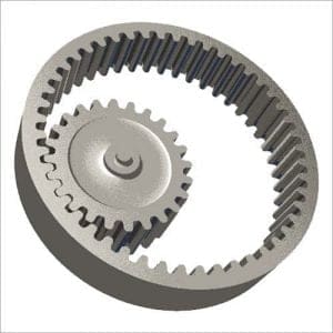 Spur Gear: Definition, Types, Terminology, Advantages, Disadvantages ...