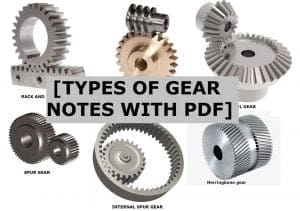 Different Types of Gear [Notes and PDF]