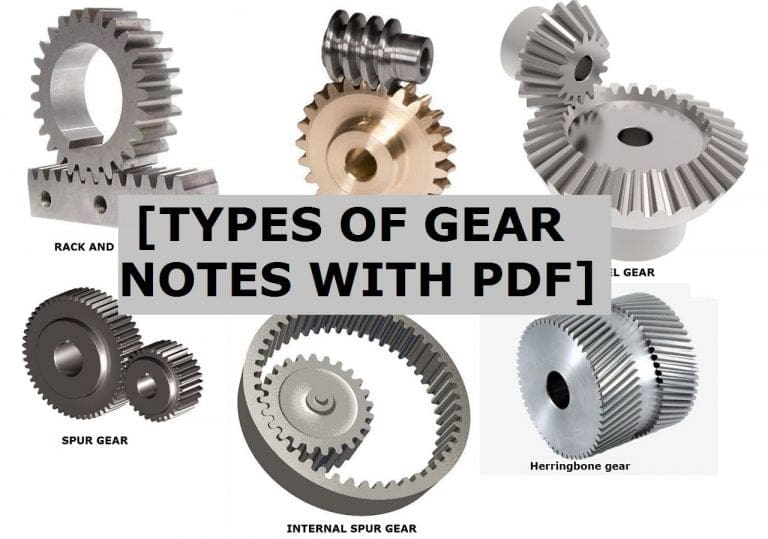 Types of Gear Spur, Helical, Herring Bone, Worm Gear [Notes & PDF]