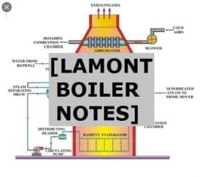 Lamont Boiler: Definition, Parts, Working Principle, Advantages, Disadvantages, Application [Notes & PDF]