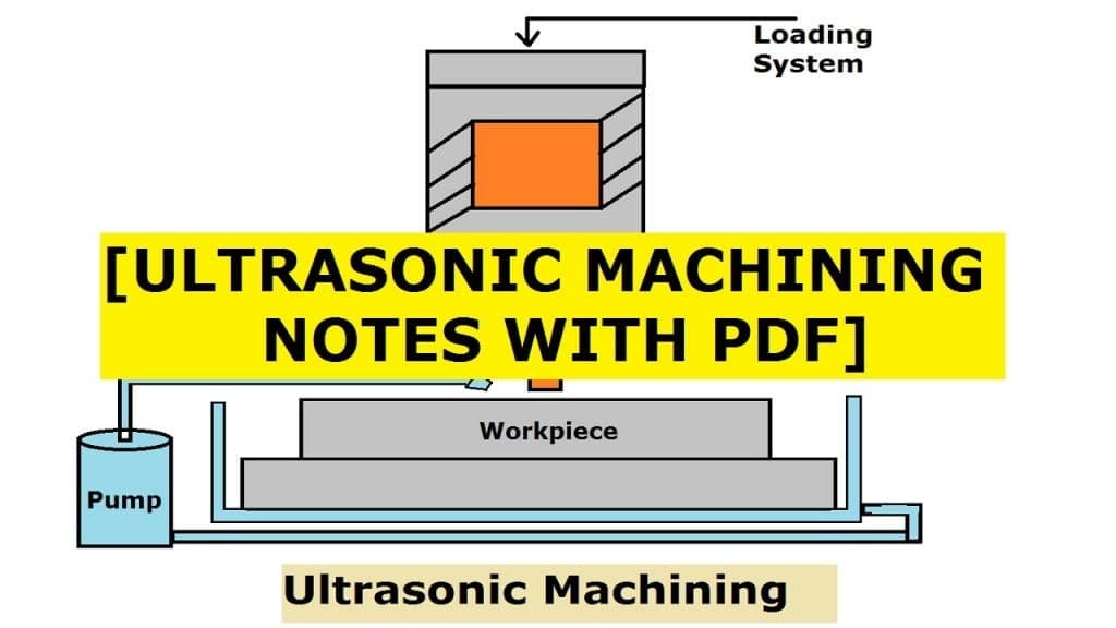 Ultrasonic Machining Definition, Parts, Working Principle, Advantages, Application [Notes & PDF]