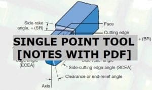 Single Point Cutting Tool: Definition, Nomenclature Geometry, Angle, Material [Notes & PDF]