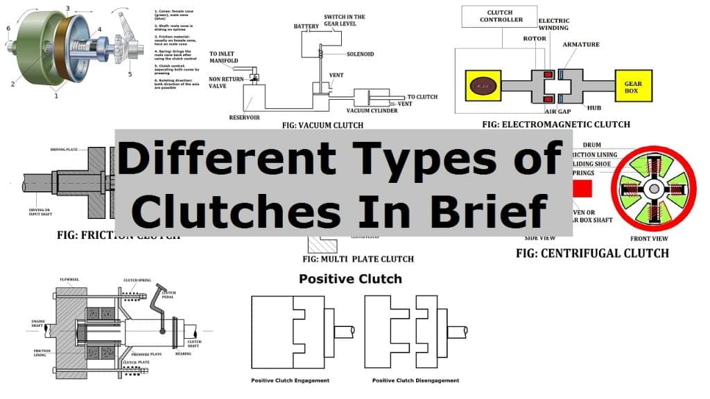 13 Different Types Of Clutches Explained [Notes With PDF]