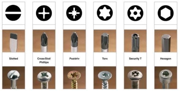 Screwdriver types