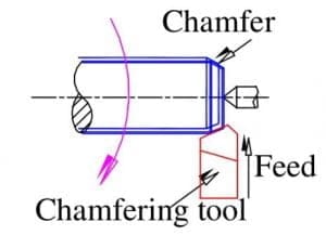 Lathe Machine: Definition, Parts, Types, Operation, Specification ...