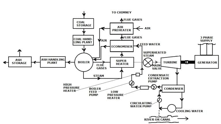 hot-working-definition-methods-working-process-advantages