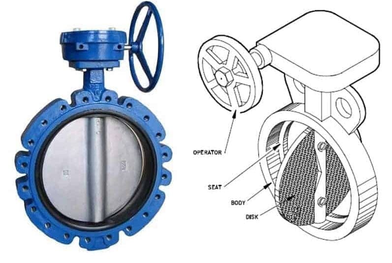 Butterfly valve