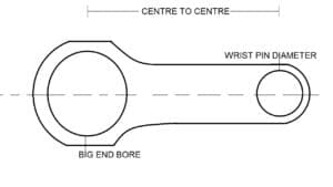 Connecting Rod: Definition, Parts, Types, Function, Material [Notes & PDF]