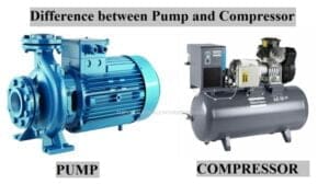 Difference Between Pump and Compressor [Notes & PDF]