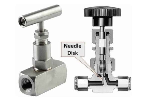 Needle valve
