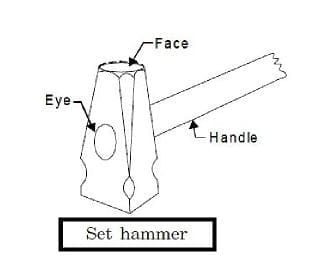 Set Hammer