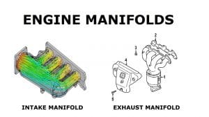 How do Intake and Exhaust Engine Manifolds Work? [Notes & PDF]