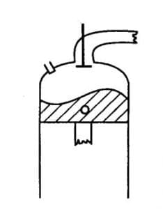 What Are Different Types Of Combustion Chamber? [Notes & PDF]