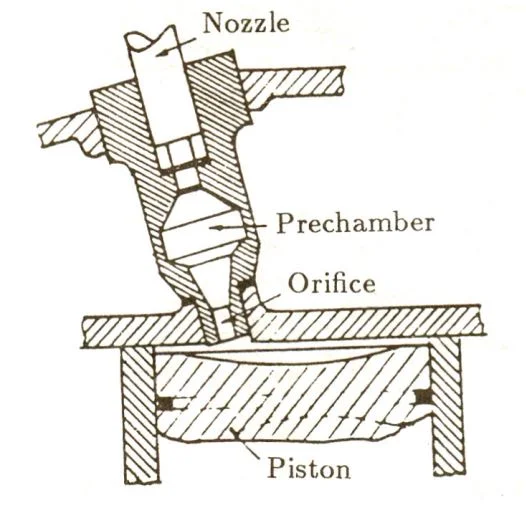 Precombustion chamber