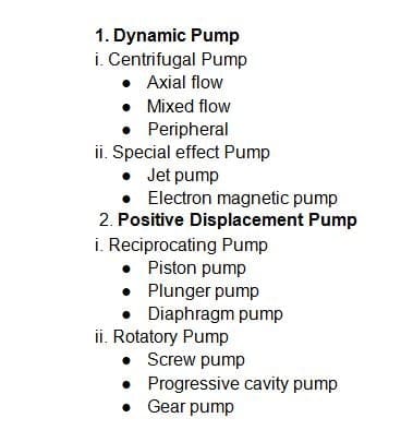 Different Types of Pump Name Images