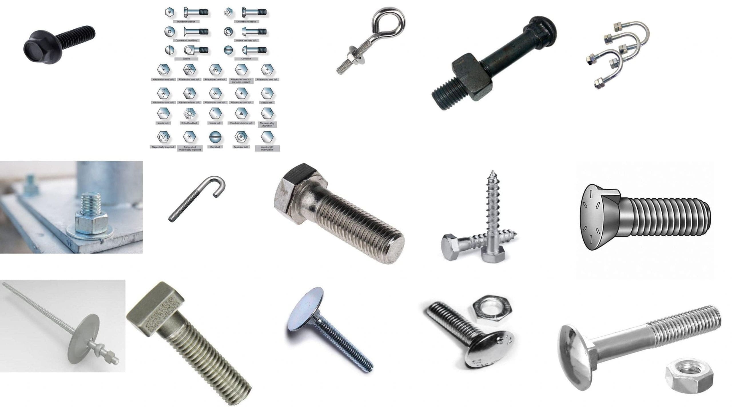 Bolt Size Chart: Dimensions, Types And Choosing Tips Home Repair Geek ...