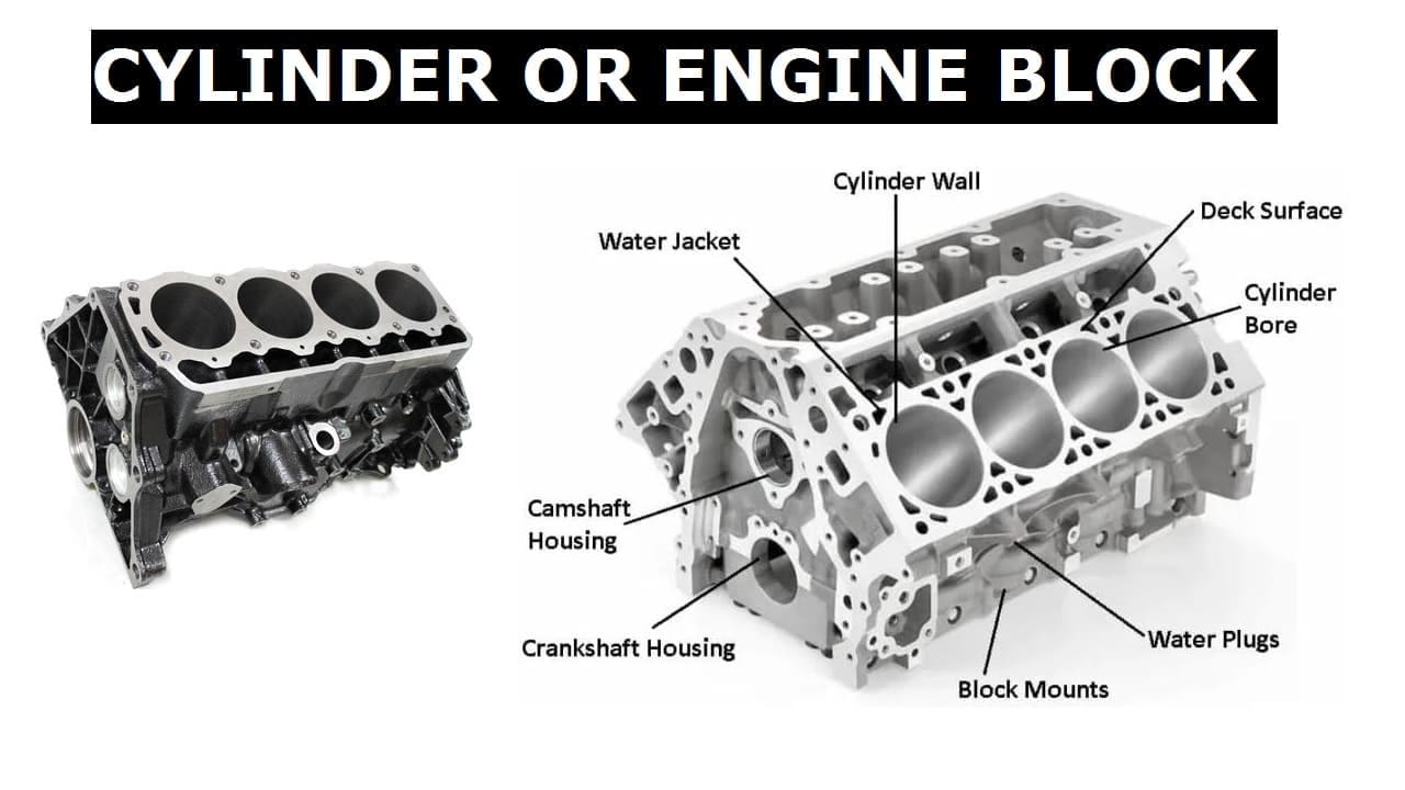 engine block material