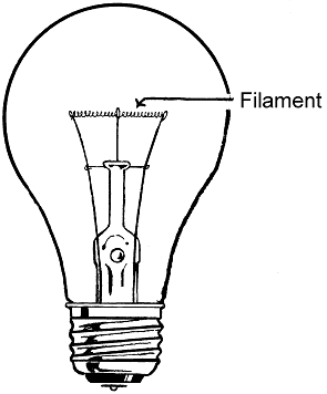 Image of Filament Bulb