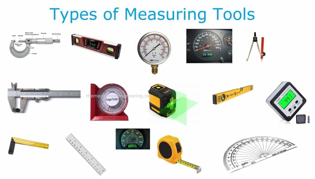 Types of Gear: Spur, Helical, Herring Bone, Worm Gear [Notes & PDF]