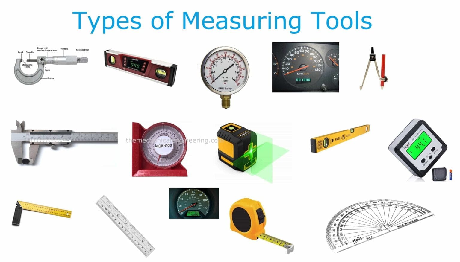 different-types-of-measuring-tools-and-their-uses-notes-pdf